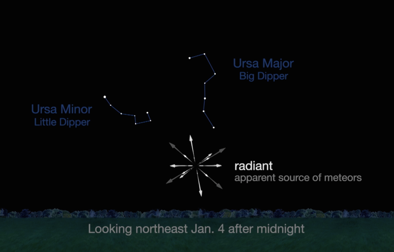 Illustration for article titled The Quadrantid Meteor Shower Is Tonight and Here's How to Watch It